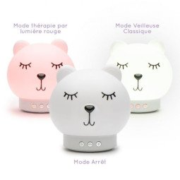 Baby Dream Machine, veilleuse révolutionnaire 5 en 1 chez Lilo'Jumeaux