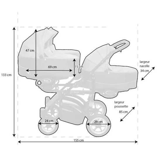 Location poussette triple Trippy  Idéale nounou & triplés