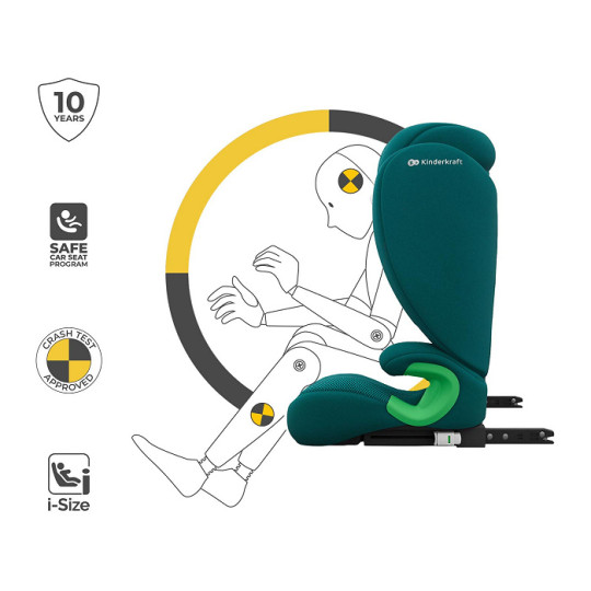 Siège Auto JUNIOR FIX 2 PLUS i-Size Kinderkraft 100-150 cm