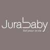 JURABABY